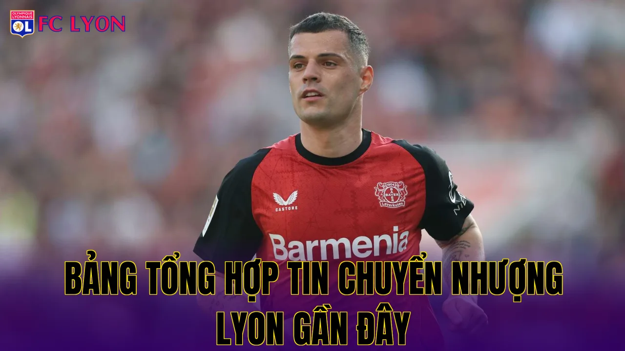 Bảng tổng hợp tin chuyển nhượng Lyon gần đây