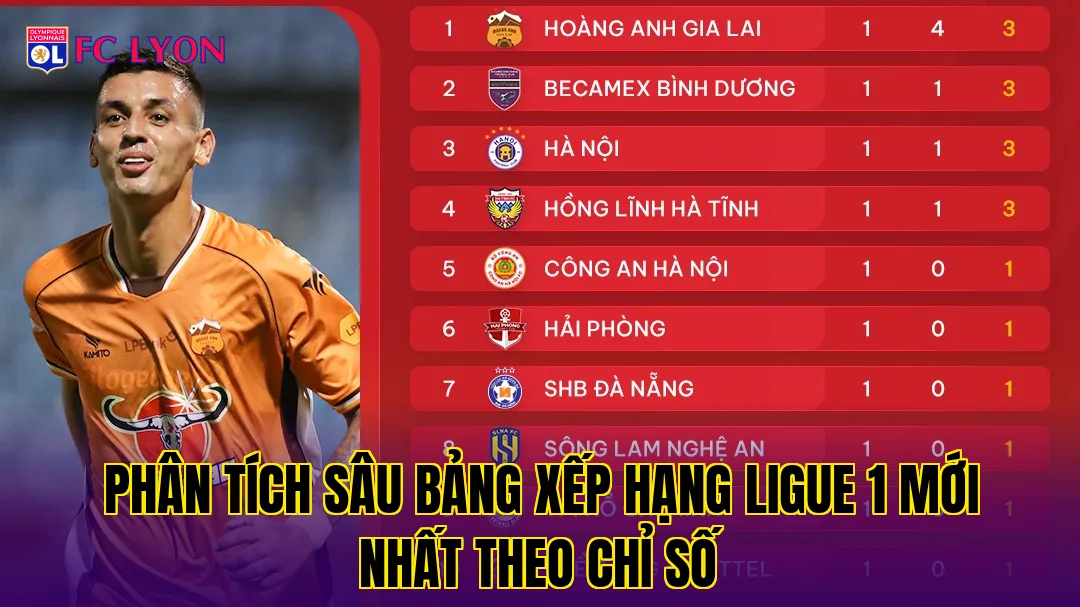 Phân tích sâu bảng xếp hạng Ligue 1 mới nhất theo chỉ số