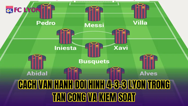 Cach van hanh doi hinh 4-3-3 Lyon trong tan cong va kiem soat