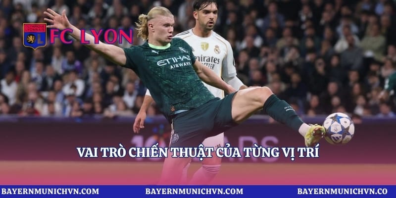 Vai trò chiến thuật của từng vị trí